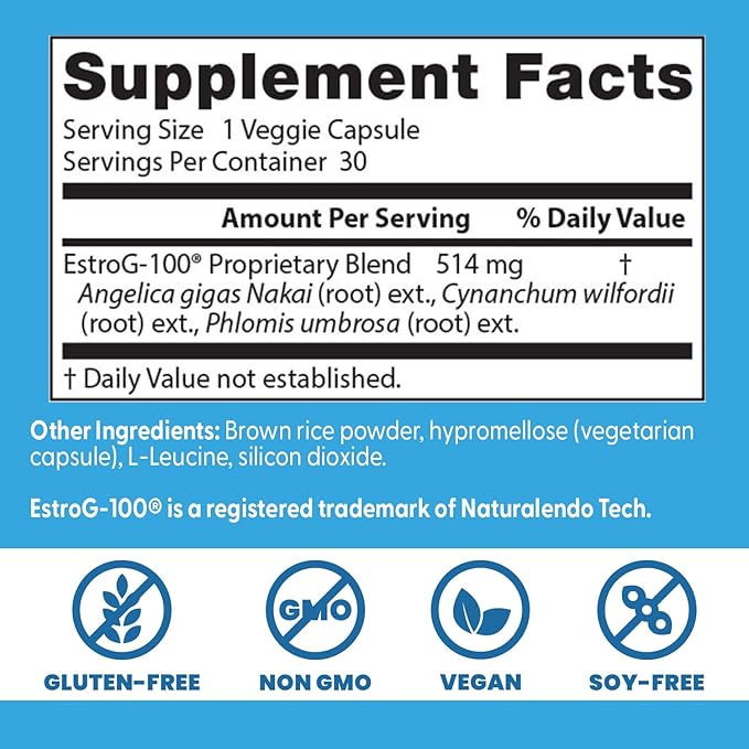 Doctor's Best Menopause Spectrum with EstroG-100 - Menopause Support Supplement for Women, Hot Flashes & Night Sweats Support, Helps Dryness, Gluten Free, Soy Free, Vegan Capsules - 30 Veg Caps
