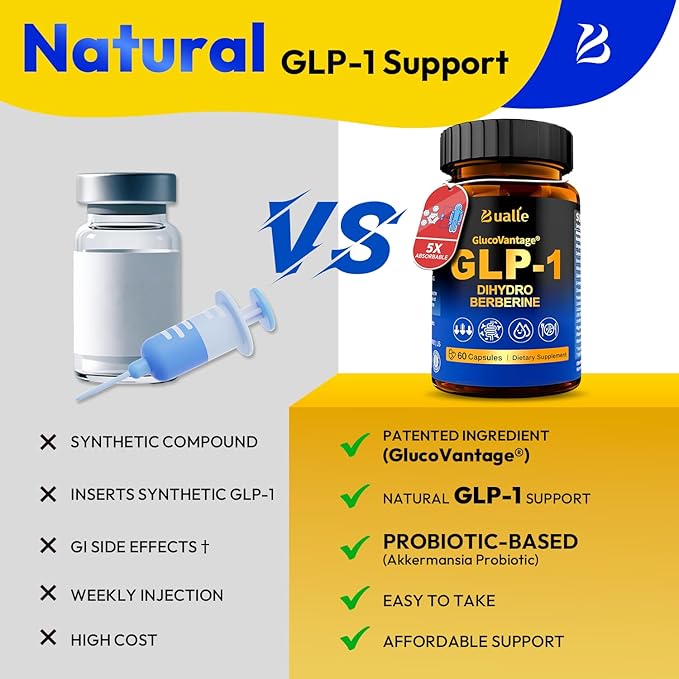 Bualle Support GLP-1 Supplement Weight Loss | GlucoVantage® DHB + Akkermansia Probiotic | Super Berberine for 5X Bioactive Appetite, Metabolic & Gut Support, 60ct | Perfect with Sea Moss Capsules