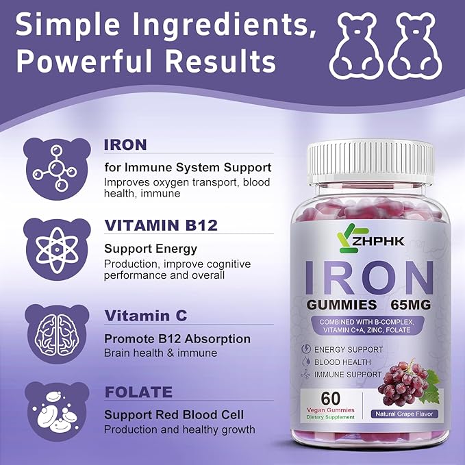 ZHPHK Iron Supplement for Women and Men, Grape Flavored Gummies 65mg and 250mg Vitamin C & Folate for Iron Deficiency and Anemia, Energy Support & Immune Health, 60 Count