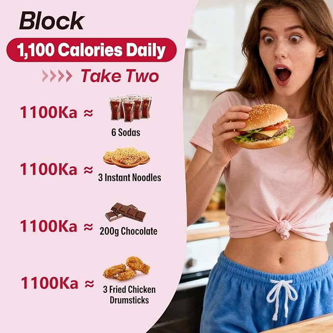 Appetite Suppressant, Metabolism Booster for Weight Loss, Fat Burner Supplement, Garcinia Cambogia, Guarana, Hibiscus, Dandelion, Gynostemma, Natural Support for Energy Levels, 60 Capsules
