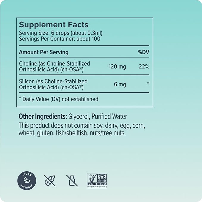 Biosil Collagen Booster Supplement - 1 fl oz Drops, Pack of 2 - Patented ch-OSA Activator for Skin, Hair, Nails & Joints - Supports Natural Production - 120-Day Supply