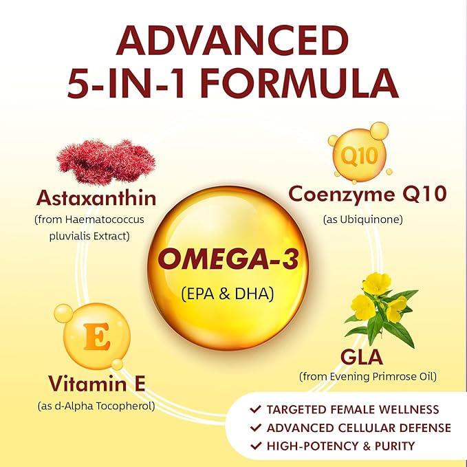 Omega-3 Fish Oil Supplement for Women, 984mg Omega-3 with Evening Primrose Oil (GLA), Astaxanthin & CoQ10, Supports Monthly Comfort, Skin Health & Total Body Wellness-60 Softgels