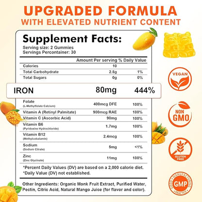 2 Pack Iron Gummies for Women & Men - Vegan Iron Supplement for Anemia & Iron Deficiency, with Vitamin B12, Vitamin C, Zinc, Folate - Energy Boost, Sugar-Free, Mango Flavor, 120 Count