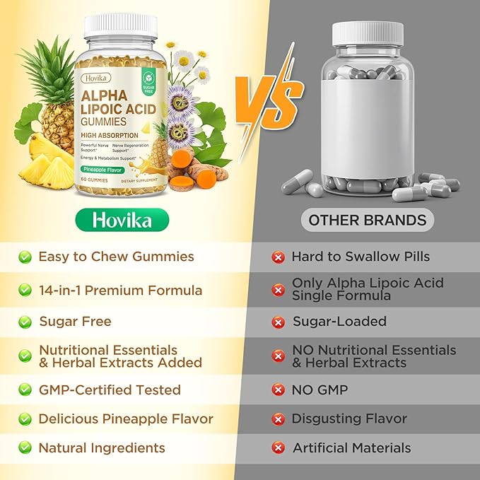 Alpha Lipoic Acid Gummies 600mg, ALA Supplement with Benfotiamine, Magnesium, NAC, Vitamin C & B12 for Nerve Support, Antioxidant and Energy & Metabolic, Vegan, Sugar Free, Pineapple Flavor, 60 Counts