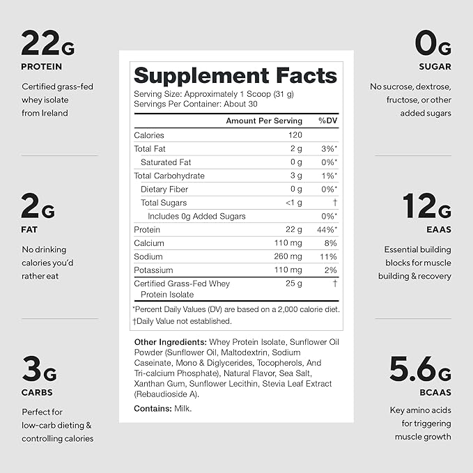 LEGION Whey+ Protein Whey Isolate from Grass Fed Cows (Salted Caramel, 30 Servings) - Whey Protein Isolate Powder, Low Calorie, Non-GMO, Sugar Free, Lactose and Gluten Free, All Natural Protein Powder