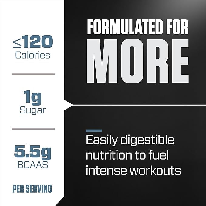 Dymatize ISO100 Whey Protein Powder Isolate, Gourmet Chocolate, 25g of Protein, 5 Pound, 5.5g BCAAs, Less Than 120 Cal., Gluten Free, 1g Fat, 1g Sugar, 2g Carb (71 Servings)