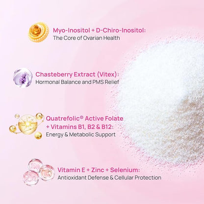 Gynable Pregina Myo-Inositol & D-Chiro Inositol Powder for Women - PCOS Fertility Support, Hormonal Balance, Regular Cycles | Patented Active Folic Acid, Vegan, Gluten-Free (30 Servings, Peach)