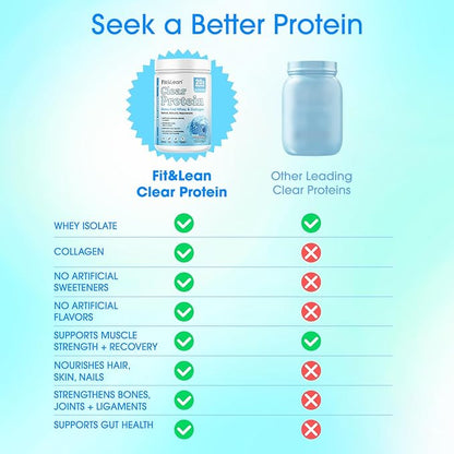 Fit & Lean Clear Protein Powder with Whey Isolate Protein and Collagen, Grass Fed, Muscle Recovery, Skin, Joints, GLP-1 Support, 0g Sugar, Blue Raspberry, 20 Servings