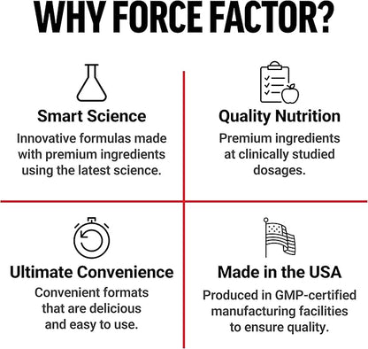 Force Factor Horny Goat Weed for Men, Natural Male Drive and Vitality Supplement with Natural Ingredients for Superior Absorption, Fundamental Series, 750mg, 60 Capsules