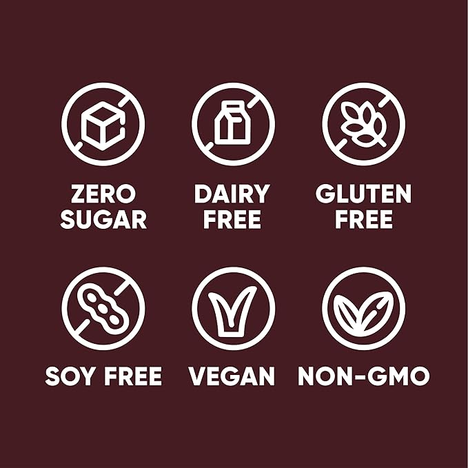Pirq, 21g Dairy Free Protein Shake, 25 Superfoods, 0g Sugar, Plant-Based Protein Drink, Gluten-Free, Vegan, Kosher, Keto, Low Carb, Low Calorie (12 Pack) (Chocolate)