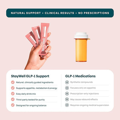 GLP-1 Supplement | Natural GLP-1 Production | GLP 1 Booster Drink Mix to Control Appetite and Cravings | Great Tasting Metabolic Support - Yerba Mate, Garcinia Cambogia, Berberine [Peach]