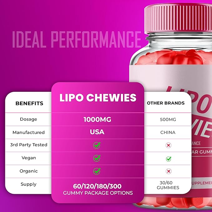 Lipo Chewies Brazillian Gummies, Lipo Chewies Keto ACV Keto Supplement Gummies - Maximum Strength, All Natural Support Formula, Keto+ACV Advanced Formula, LipoChewies Keto Gummy Reviews (2 Pack)