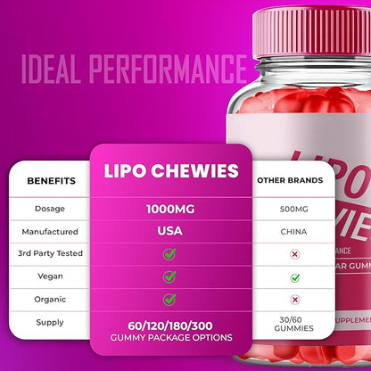 Lipo Chewies Brazillian Gummies, Lipo Chewies Keto ACV Keto Supplement Gummies - Maximum Strength, All Natural Support Formula, Keto+ACV Advanced Formula, LipoChewies Keto Gummy Reviews (2 Pack)