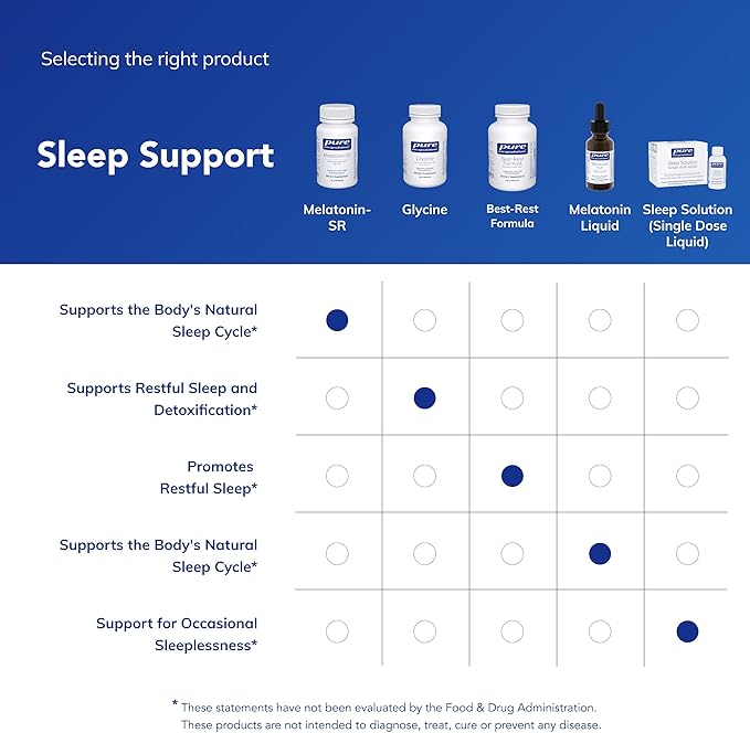 Pure Encapsulations Melatonin-SR - Extended Release Melatonin - Supports Restful Sleep* - Sleep Supplement - Gluten Free & Vegan - 30 Capsules