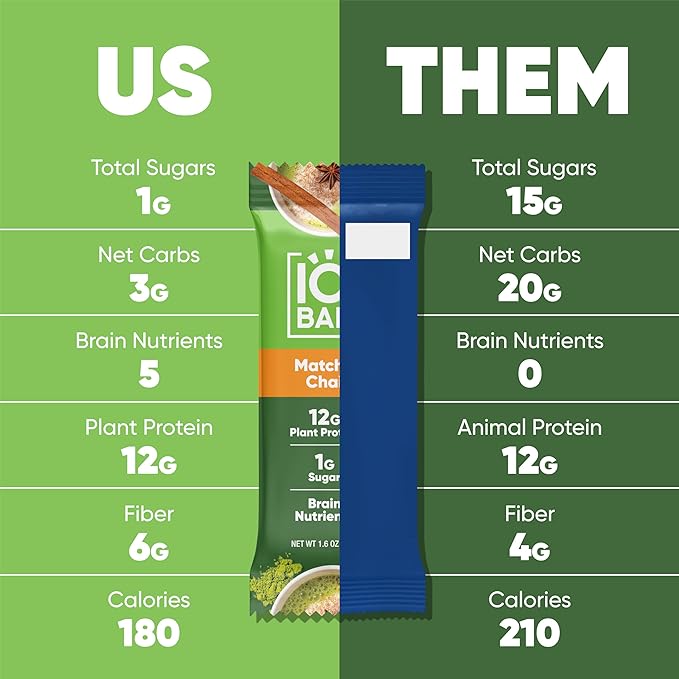 IQBAR Clean Plant Protein Bars - Matcha Chai - 12 Count - Keto, Vegan, High Fiber, Gluten and Dairy Free, Low Sugar Snack - Brain and Body Nutrients for Focus, Energy, Meal Replacement