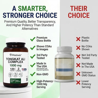 PRISTINE'S Tongkat Ali Capsules - 1000MG 60 Day Supply - Athletic Performance Support - Lean Mass Muscle Building Herbal Supplement for Men & Women - Vegan, Gluten Free, Non GMO