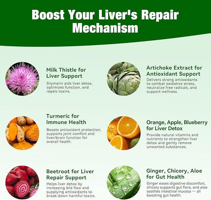 Liver Cleanse Detox & Repair Gummies - 2000mg Milk Thistle Liver Detox Supplement, Liver Support Supplement with Dandelion Root - Mixed Fruit Flavor, 60 Gummies