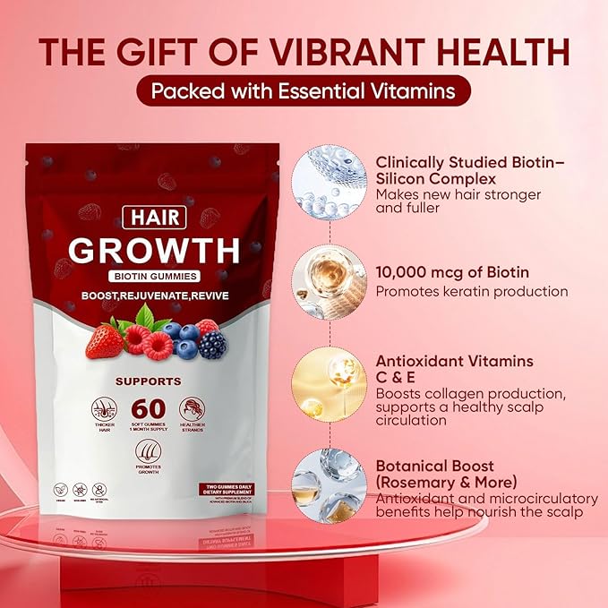 Hair Growth Vitamins Gummies for Black Women, Healthy Nourishment with Biotin, Collagen & Botanical Extracts, Hair Growth & Strength, Skin & Nail Care, Non-GMO, 60 Gummies (1)