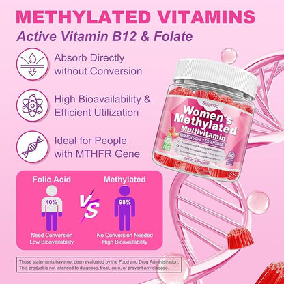 90 Count | Methylated Multivitamin Gummies for Women – Womens Multivitamin Gummies with B Complex, Minerals, CoQ10, Myo-Inositol for Energy, Hormone Balance & Immune Support Sugar Free