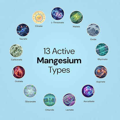 Magnesium Complex for Women & Men, 1000mg – MAGPLUS+ 13-in-1 Advanced Liposomal Ultra Formula – Glycinate, L-Threonate & Triple Magnesium Blend – Brain, Memory & Deep Sleep – 90 Capsules