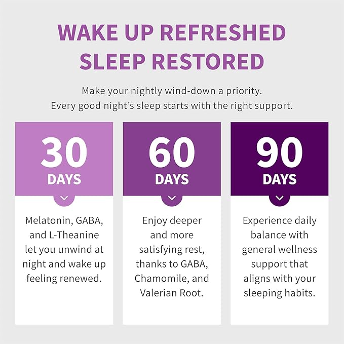 12-in-1 Melatonin Sleep Capsules - Natural Sleep Aids for Adults with Melatonin 5mg and Magnesium Glycinate 500mg, Sleep Aid with Ashwagandha, L Theanine, Valerian Root, GABA, 5-HTP (90ct, Pack of 1)