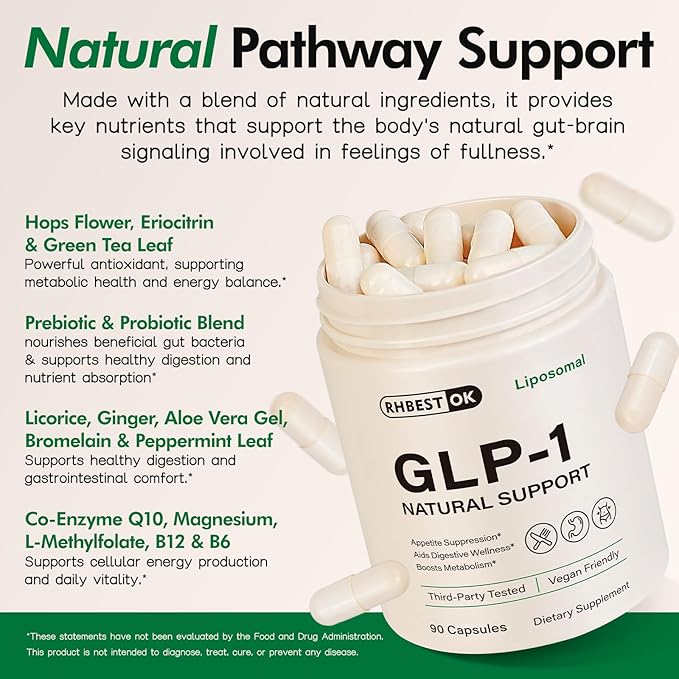 GLP-1 Supplement for Women and Men, Hunger & Metabolism Support - Support GLP1 Naturally, with Prebiotic & Probiotic Blend