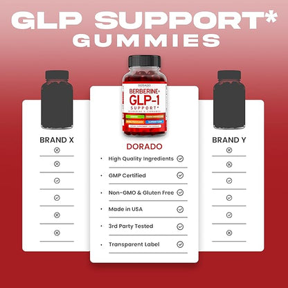 GLP-1 Gummies (GLP1 Supplement with Berberine & Ceylon Cinnanom) GLP Gummies for Support Gut Health - Delicious Peach & Raspberry Flavor - Third Party Tested, Vegan & USA Made - 60 Count