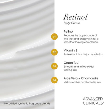 Advanced Clinicals Retinol Body Cream + Hyaluronic Acid Moisturizer 2pc Skincare Set | Face Cream & Body Lotion For Women & Men Helps Improve Appearance Of Crepey Skin, Dry Skin, & Wrinkles, 2pc