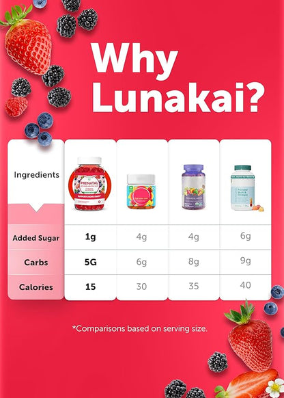 Lunakai USA Made 17-in-1 Prenatal Vitamins for Women with Iron & Folic Acid – Delicious Daily Prenatal Gummies for Maternal Wellness Support, 60ct