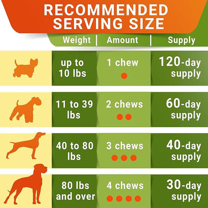 Senior Advanced Glucosamine Chondroitin Joint Supplement for Dogs - Hip & Joint Pain Relief Pills - Large & Small Breed - Hip Joint Chews Canine Joint Health - Chews Older Dogs - Chicken Flavor-120Ct