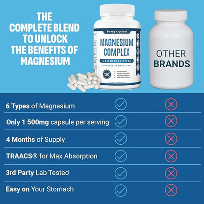 Purely Optimal Magnesium Complex - 6 Forms Magnesium Glycinate, Citrate & Malate - Sleep Support, Stress Relief, Muscles, Heart Health & Relaxation - Magnesium Supplement for Women & Men, 120 Caps