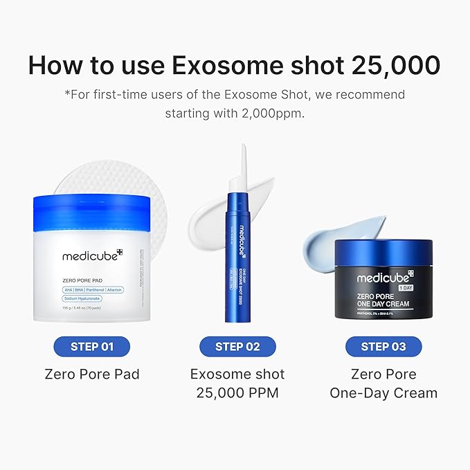 medicube Exosome Shot Zero 25,000 PPM Spicule Facial Serum | Liquid Skin Booster Serum | Exosome, AHA+BHA+PHA | Pore Care, Dead Skin Cells, Skin Texture | Korean Skincare, 0.43 fl.oz