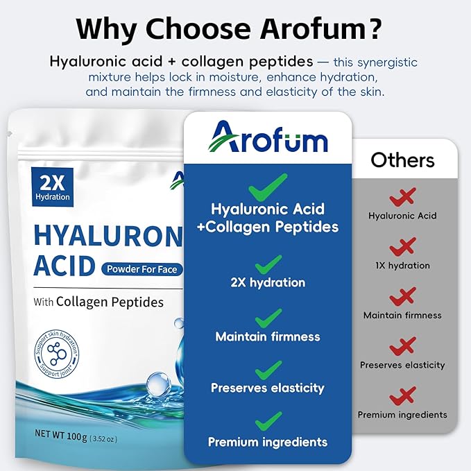 Hyaluronic Acid Powder, with Collagen Peptides – DIY Hydrating Serum & Skincare Ingredient, Clean Formula, Gluten-Free, No Preservatives – 100g / 3.52oz