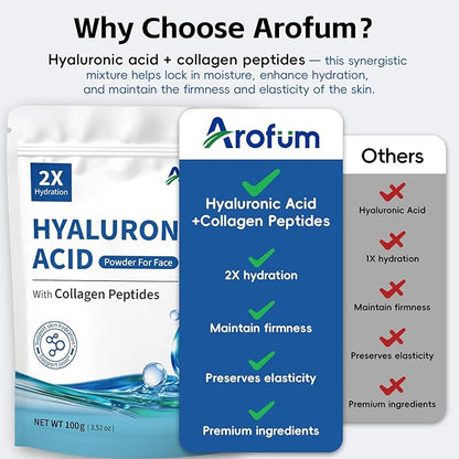 Hyaluronic Acid Powder, with Collagen Peptides – DIY Hydrating Serum & Skincare Ingredient, Clean Formula, Gluten-Free, No Preservatives – 100g / 3.52oz