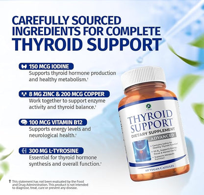 1 Body Thyroid Support Supplement, 90-Day Supply, 3 Pack with B12, Iodine, Zinc, Selenium, Ashwagandha, Non-GMO Vegetarian Formula