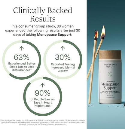 Stonehenge Health for Women Menopause Support for Peri + Menopause + Post - Mood, Energy, Stress, Hot Flashes, Night Sweats, Sleep & Cortisol, Chromax Chromium, Vitamin D3, KSM-66 Ashwagandha Extract