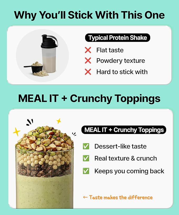 Pistachio Cookie Crunch Protein Shake, 15 g Protein & High Fiber, Low Sugar, Keto-Friendly Meal Replacement with Roasted Pistachio Pieces & Chocolate Cookie Crunch (7 Packs, 1.41 oz Each)