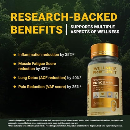 The Wellness Project Turmeric Curcumin with Curcuwin Ultra+ 250mg | Supports Joint, Muscle & Lung Health | for Mobility & Recovery | for Women & Men | 60 Tablets – 2 Month Supply (Pack of 2)