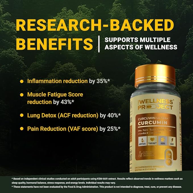 The Wellness Project Turmeric Curcumin with Curcuwin Ultra+ 250mg | Supports Joint, Muscle & Lung Health | for Mobility & Recovery | for Women & Men | 60 Tablets – 2 Month Supply
