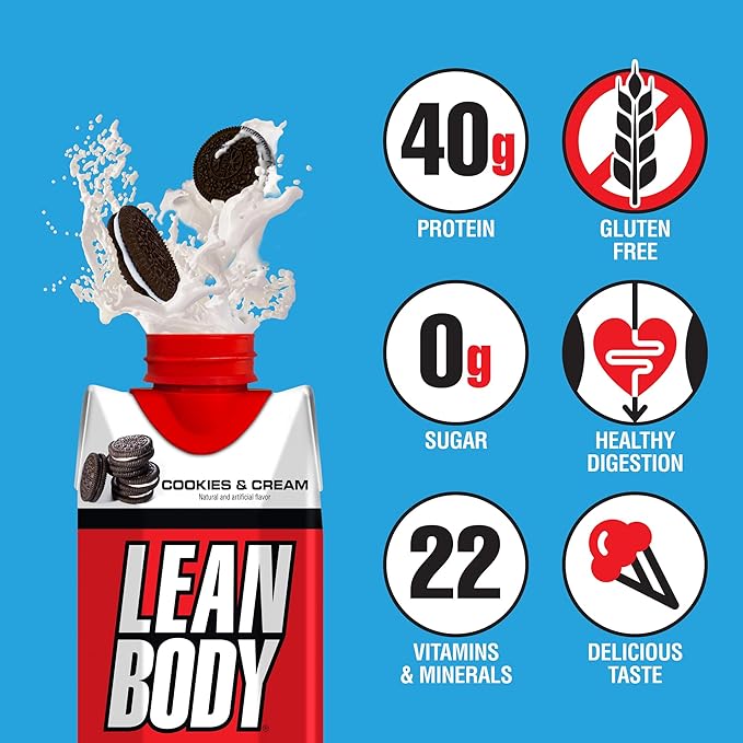 Labrada Lean Body Ready-to-Drink Cookies and Cream Protein Shake, 40g Protein, Whey Blend , 0 Sugar, Gluten No, 22 Vitamins & Minerals, (Recyclable Carton & Lid - Pack of 12) LABRADA , 17 Fl Oz (Pack of 12)
