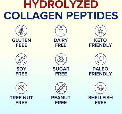 Terranics Multi Collagen Peptides Powder, Type I II III V X Hydrolyzed Collagen for Women+Men, Collagen Supplements, Fast Dissolve, Unflavored Colageno, No Sugar, Keto, 16oz