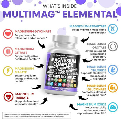 Clean Nutraceuticals Magnesium Complex with Magnesium Glycinate Citrate Malate Oxide Taurate Aspartate Orotate & Mag Chloride, Zinc Copper Manganese (90 Count (Pack of 2))