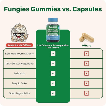 Fungies Lion's Mane KSM-66 Ashwagandha Gummies, Berry Flavor - Mushroom Supplement Adaptogen Gummy Supports Brain Health, Cognitive Function, Focus, Memory & Mood - Mind-Body Wellness, 45 Servings