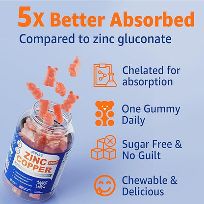 Zinc Picolinate Gummies with Copper + Probiotics, Vitamin B6 for Max Absorption, Zinc Supplements for Men and Women, Two Essential Minerals Balance Formula for Immunity and Gut Health, Vegan, 60 Cts