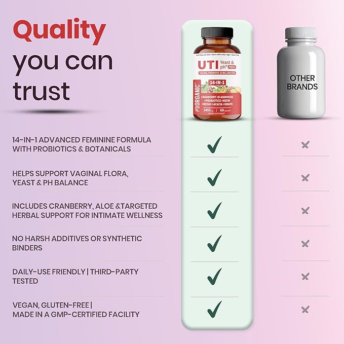Women’s Vaginal Microflora Probiotic | Supports UTI, Yeast & pH Balance | Daily Hydration Blend with Cranberry, D-Mannose, Aloe & Hibiscus | Odor, Flora & Urinary Tract Care | Vegan, Non-GMO, 60Caps