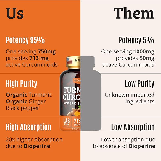 Turmeric Curcumin with Black Pepper. Turmeric and Ginger Supplement. 15X High Potency & Absorption Turmeric Capsules. Turmeric Curcumin Supplements 1000mg. Curcuma Capsules. Joint Support, 60 Pills.