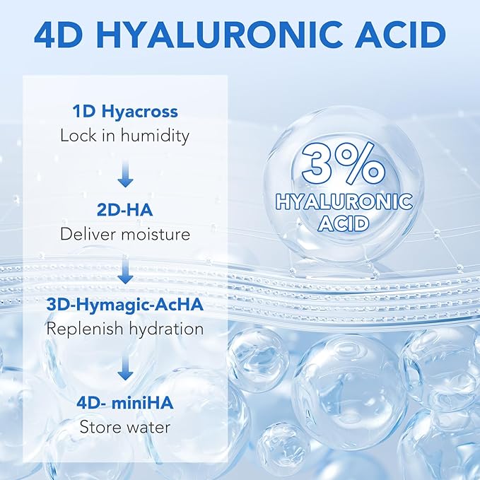 Hyaluronic Acid Serum for Face, 3% Hyaluronic Acid Serum Ultra-Hydrating Vials 30 pcs, Hydration & Moisture Facial Serum for Fine Lines & Wrinkles, Single-Use