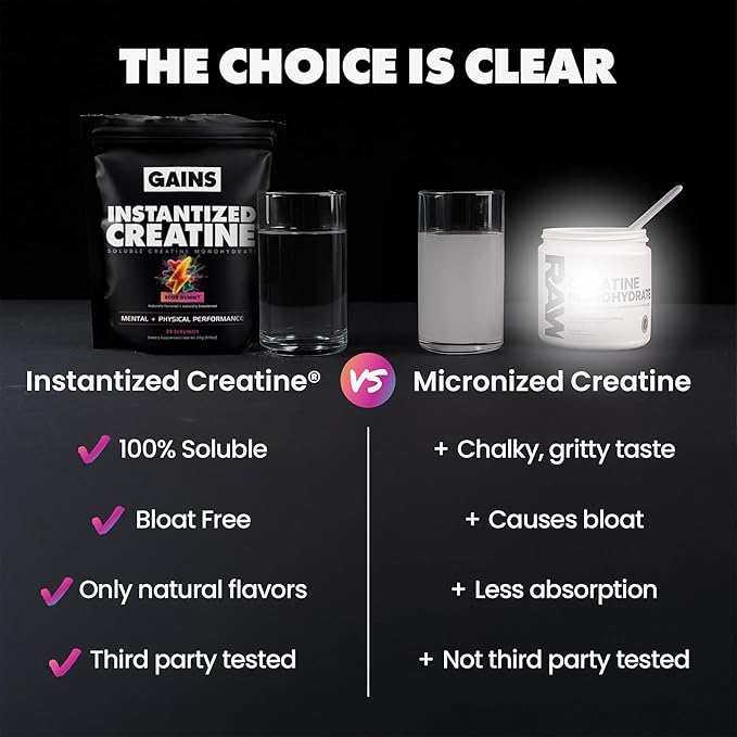 Gains in Bulk Instantized Creatine Monohydrate for Men & Women, Soluble Pre Workout Powder, Supports Muscle Building, Strength and Performance, Bodybuilding Supplements, Sour Gummy, 30 Servings