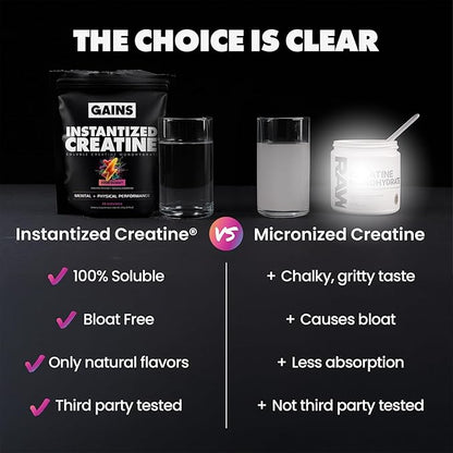 Gains in Bulk Instantized Creatine Monohydrate for Men & Women, Soluble Pre Workout Powder, Supports Muscle Building, Strength and Performance, Bodybuilding Supplements, Sour Gummy, 30 Servings