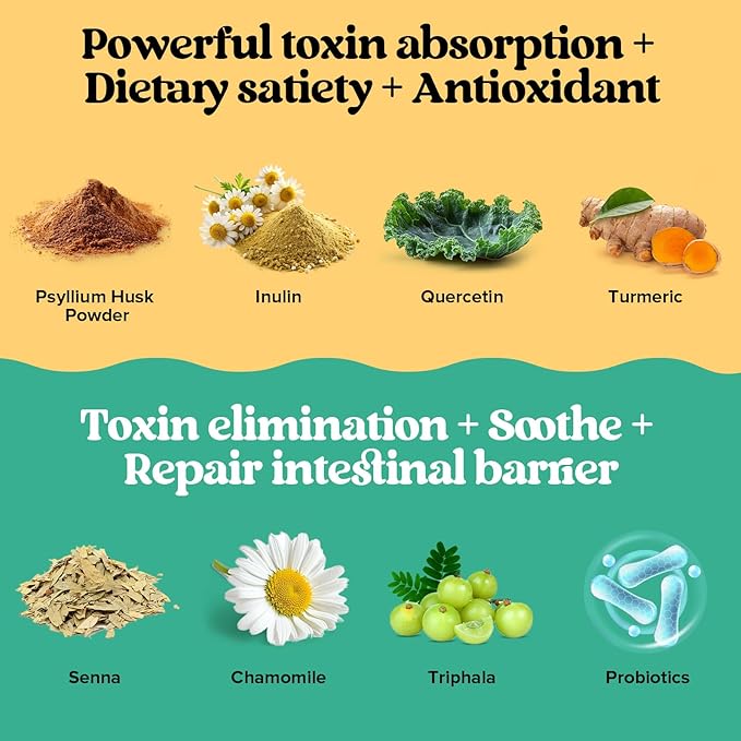 12g Fiber Gummies & Colon Gentle Cleanse - 720 Soft Chews 0 Sugar Fiber Gummies for Adults, 50 B Probiotics, Psyllium Husk & Senna - Colon Detox Cleanse for Gut Health, Regularity & Bloating Relief